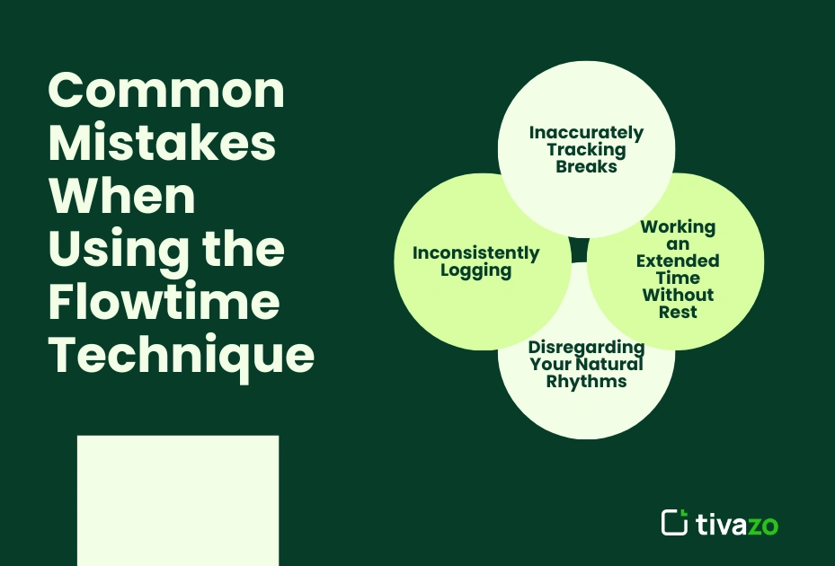 Common-Mistakes-When-Using-the-Flowtime-Technique