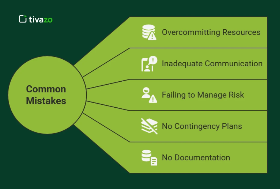 Image showing the Common Mistakes to Avoid in Employee Development Programs