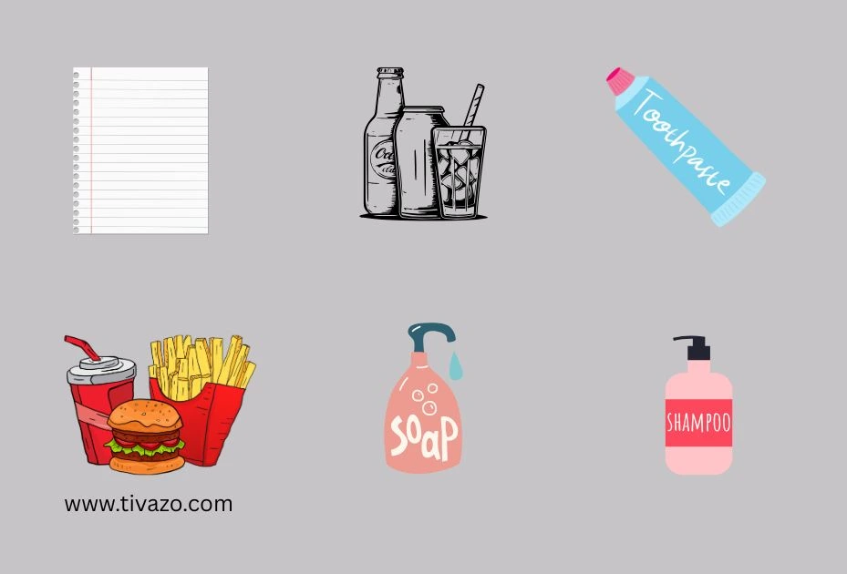 A picture of Consumer Durables and Non-Durables goods