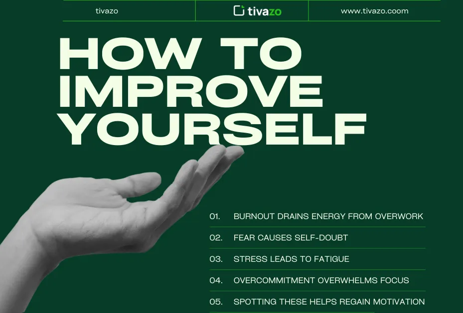 An image show how to improve yourself