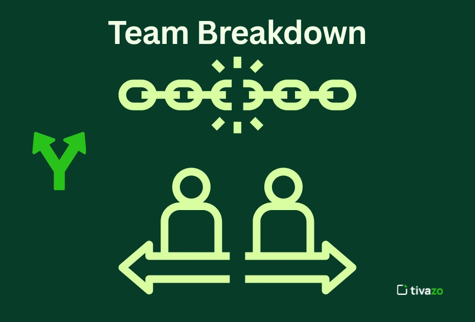 Feature Image for team breakdown