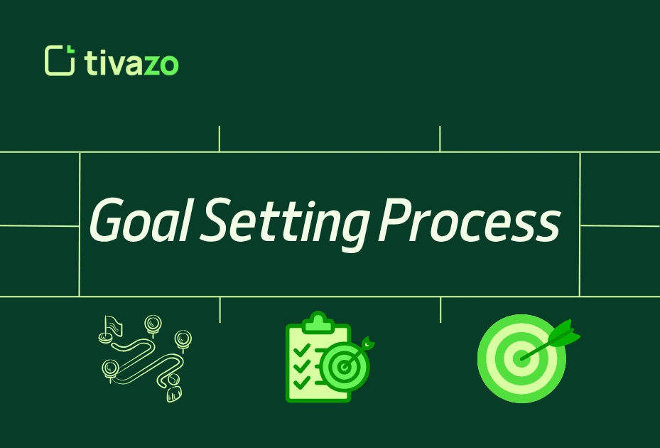 Goal Setting Process
