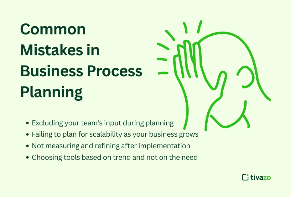 image for Common Mistakes in Business Process Planning