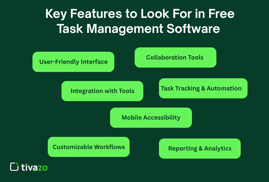Key Features to Look For in Free Task Management Software