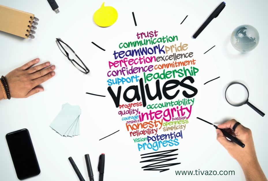 Reduce Decision Fatigue