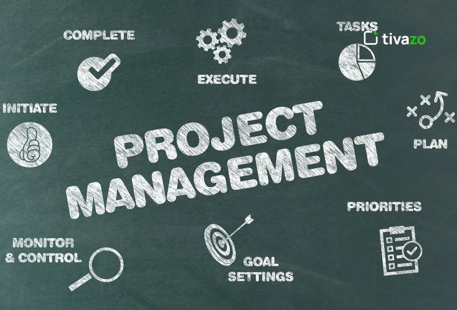 An infographic of Risk response strategies in project management