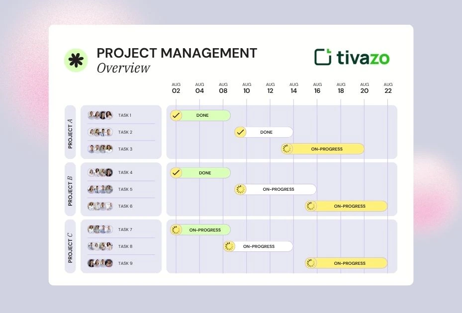 Project manager reviewing risk strategies infographic in a Manhattan proactive urban project planning.