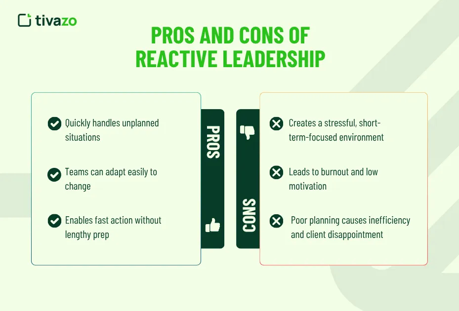 Pros and Cons of Reactive Leadership