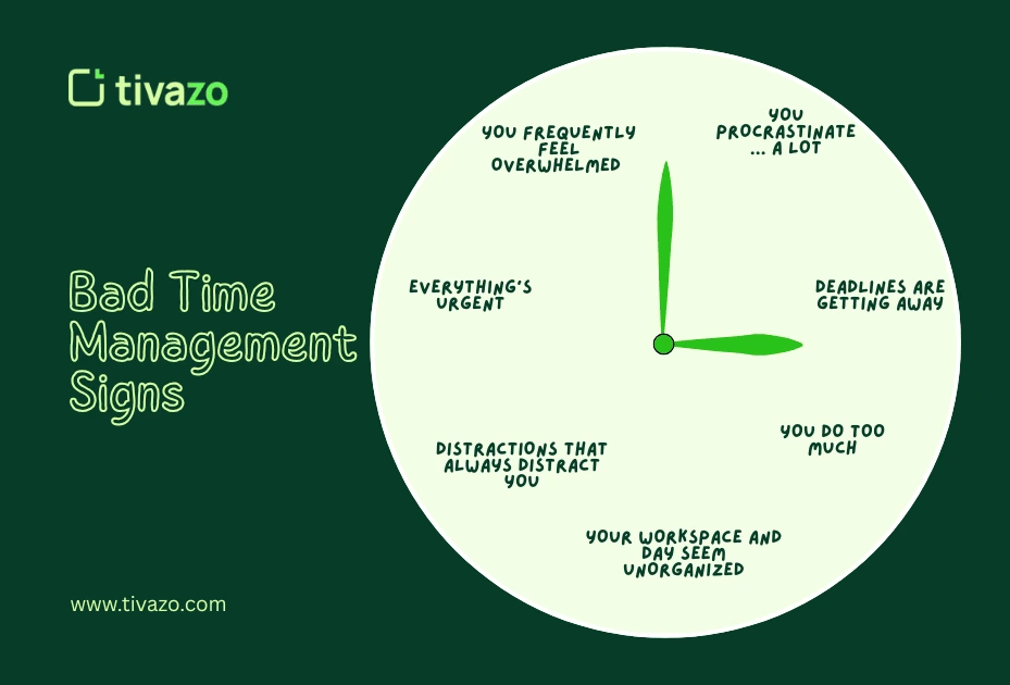 Signs of Bad Time Management