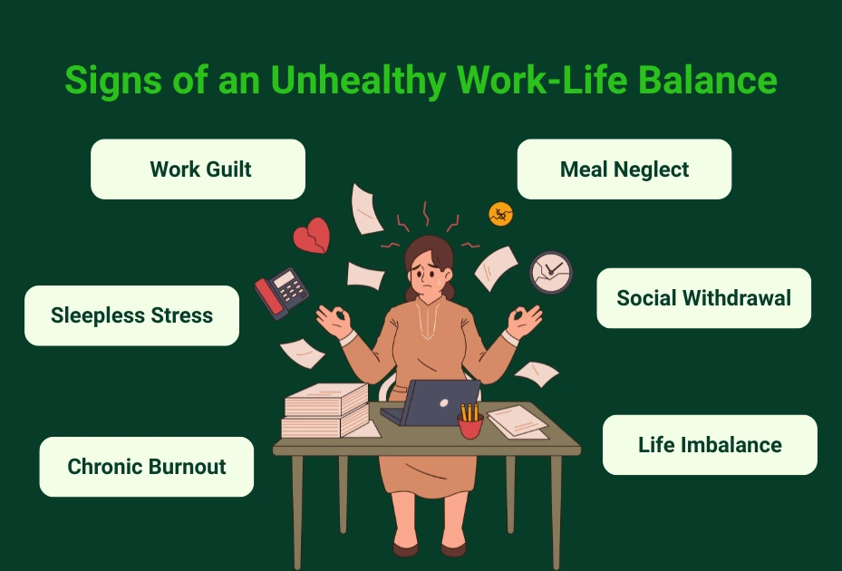 Signs of an Unhealthy Work-Life Balance