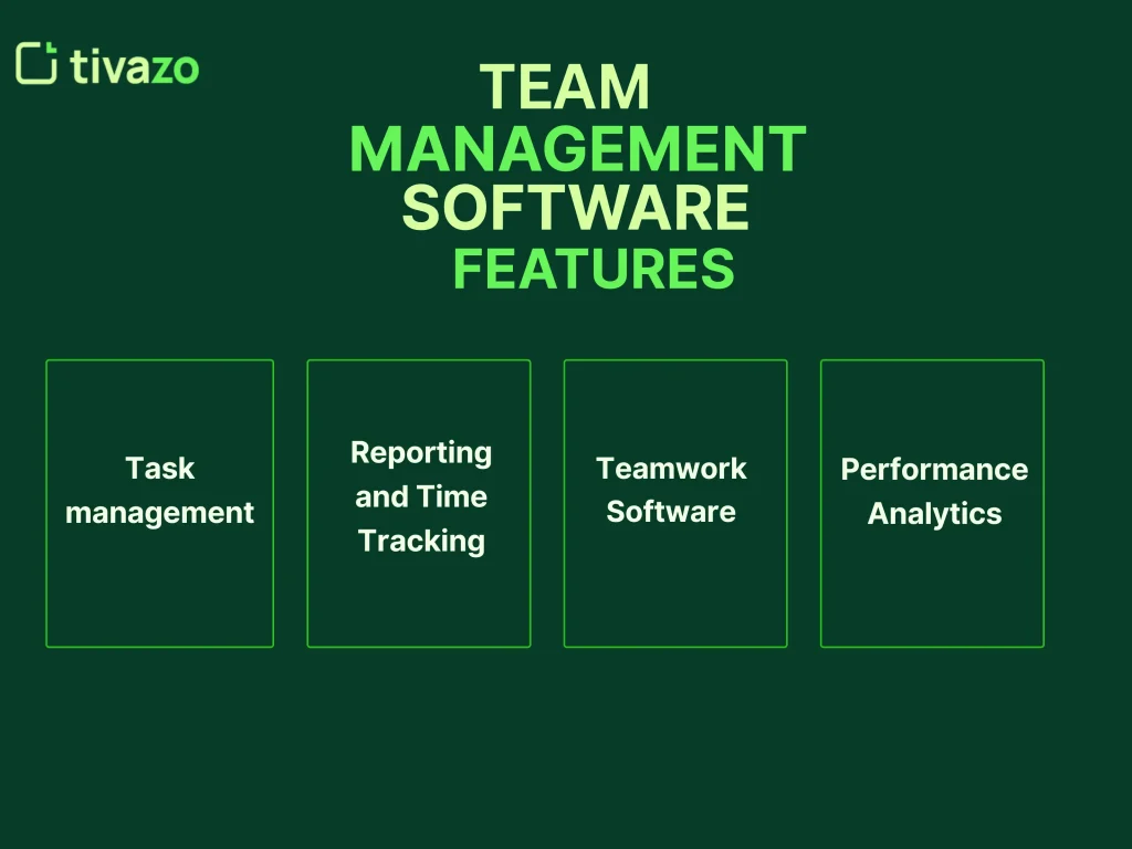 Top Features of Effective Team Management Software