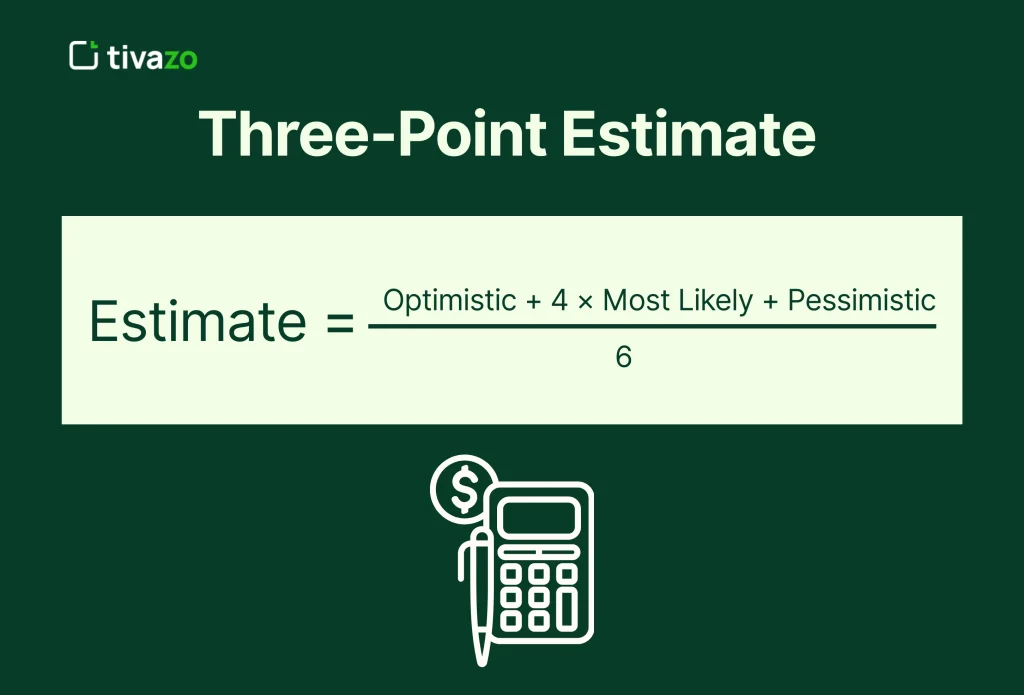 an image of Estimate formula  