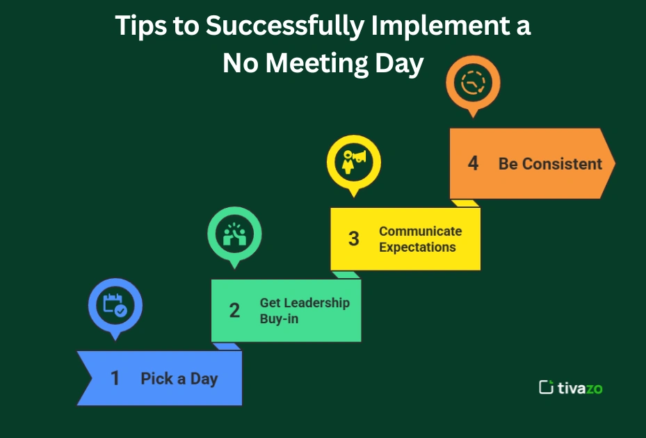 image for tips to successfully implement a no meeting day