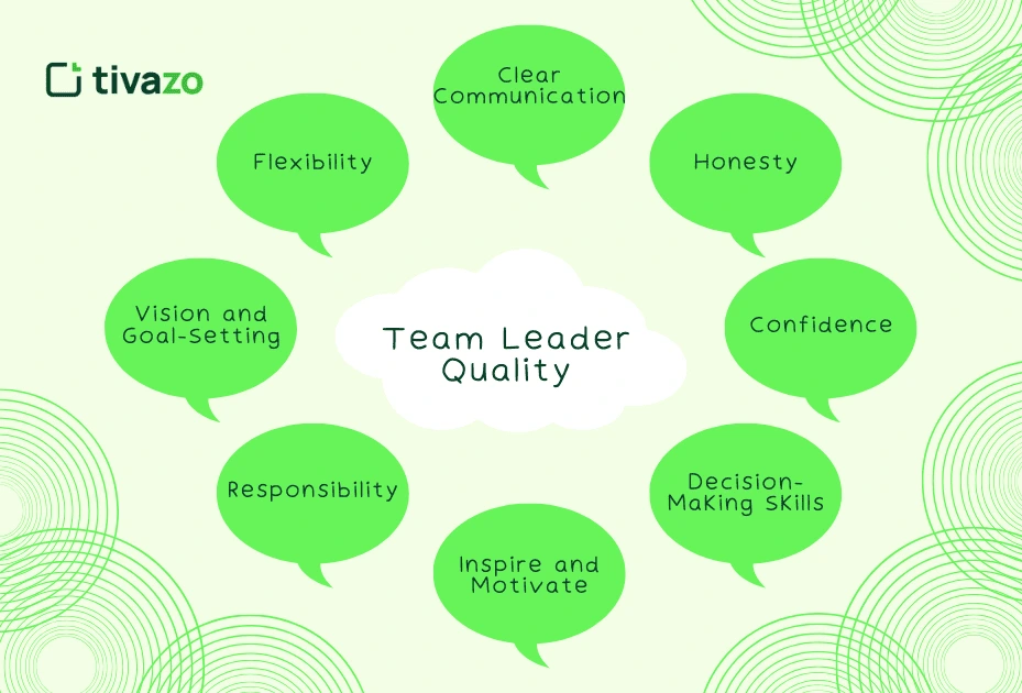 Top 8 Team Leader Quality