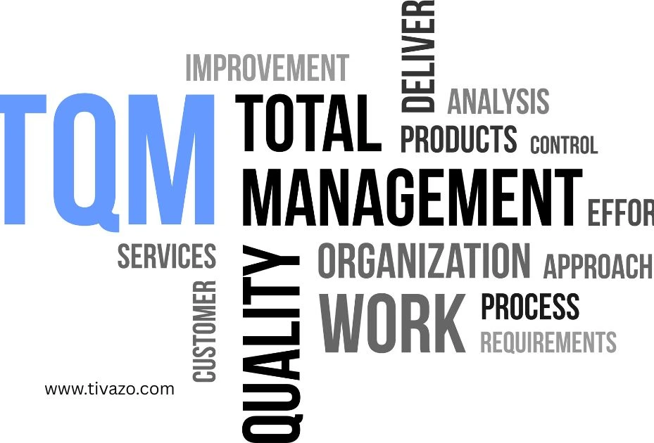 Ensures staff supervision and Academic Application