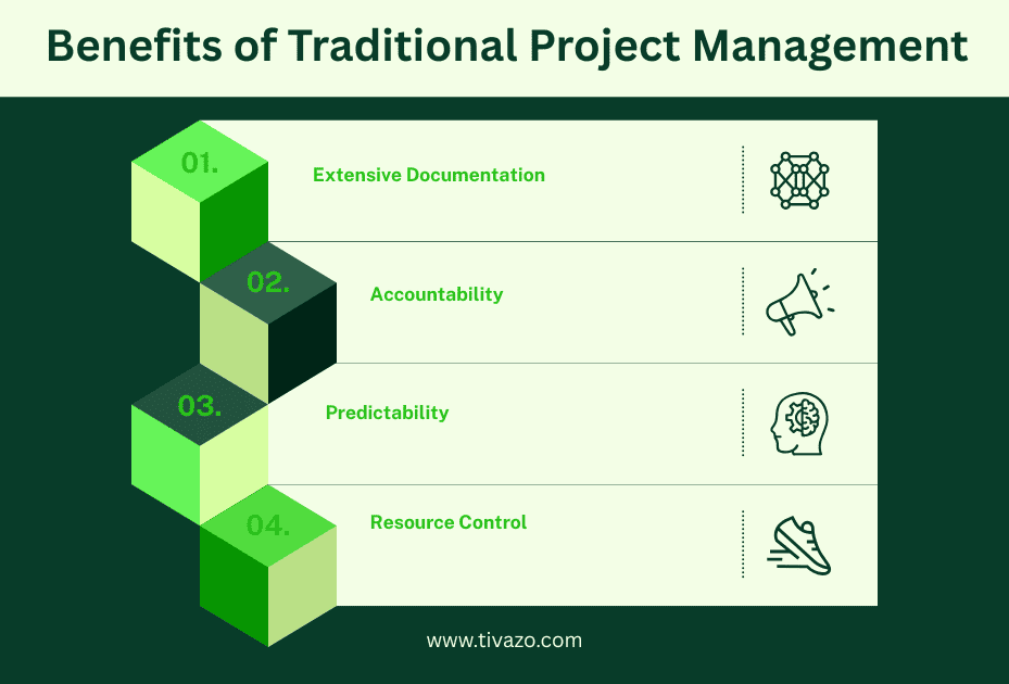 benefits of traditional project management 