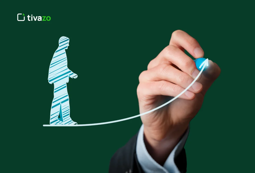 develop characteristics of an effective team member in self.