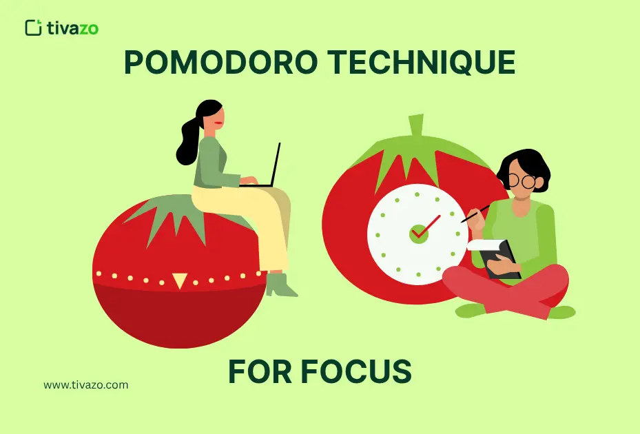 Illustration of Pomodoro technique for focus where people are working with tomato timers