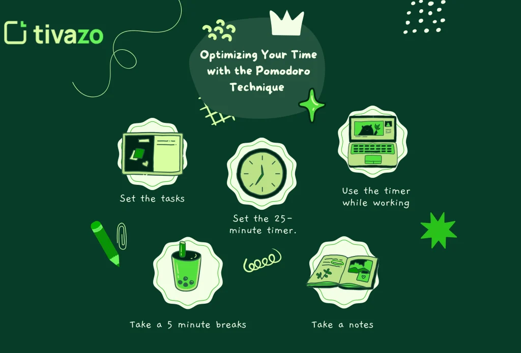 pomodoro technique for time management routine