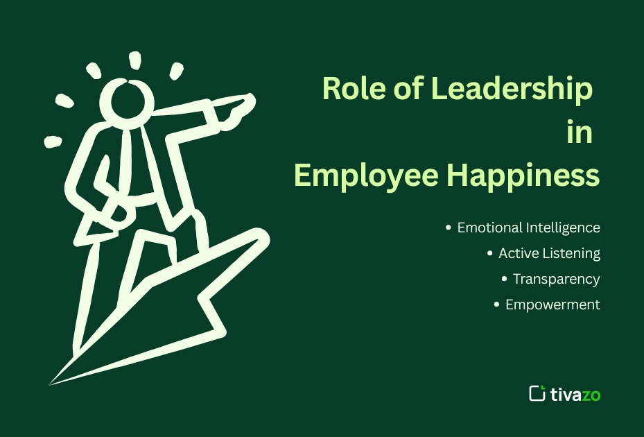 Image fir the role of leadership in employee happiness 