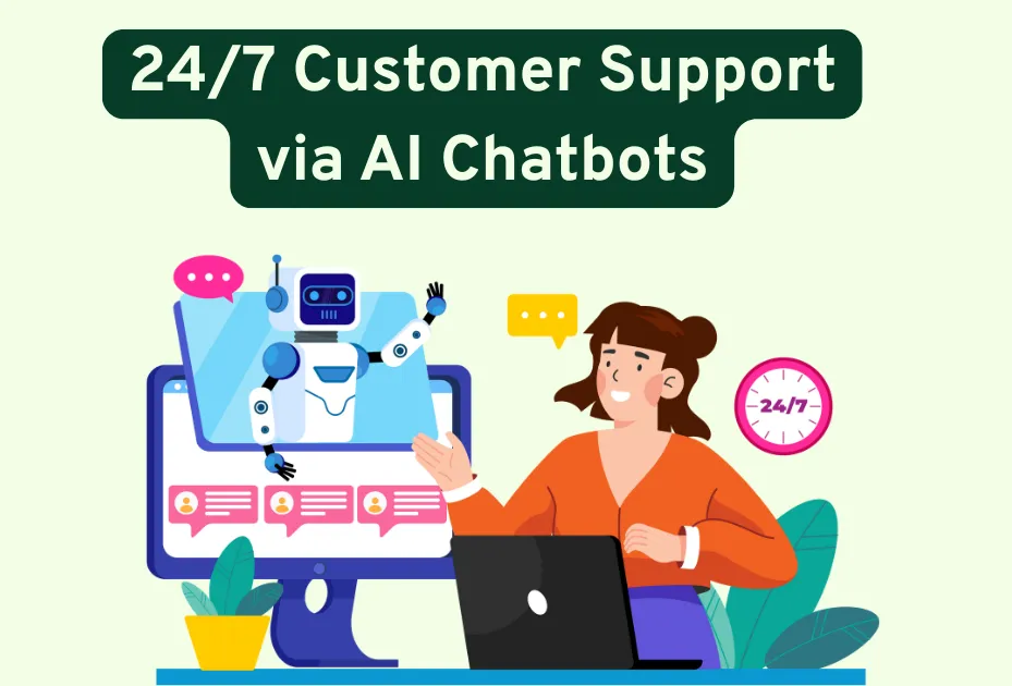 24/7 Customer Support via AI Chatbots
