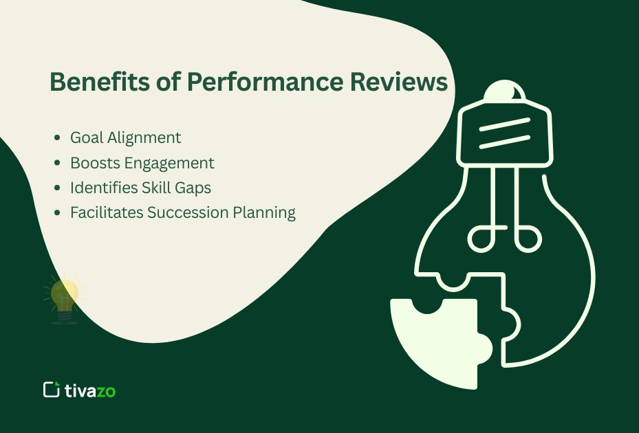 Image for employee performance review
