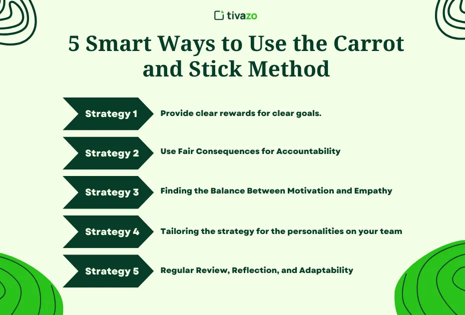 5 Proven Strategies for Effective Use of the Carrot and Stick Method