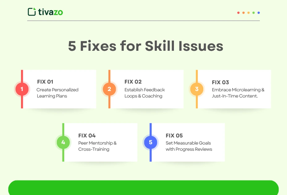 5 fixes for common workplace skill issues