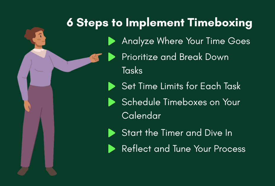 6 Steps to Implement Timeboxing