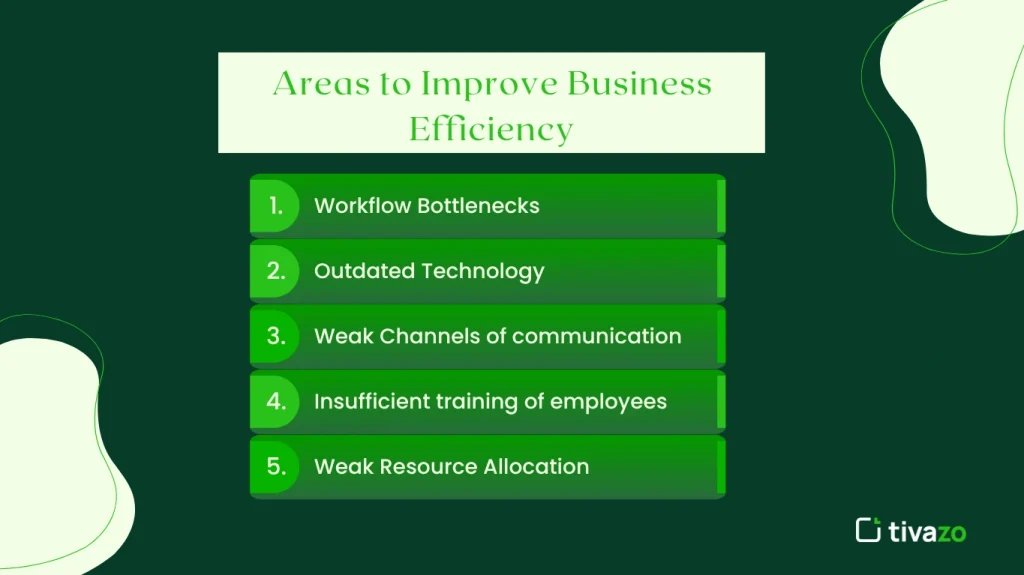Areas to Improve Business Efficiency