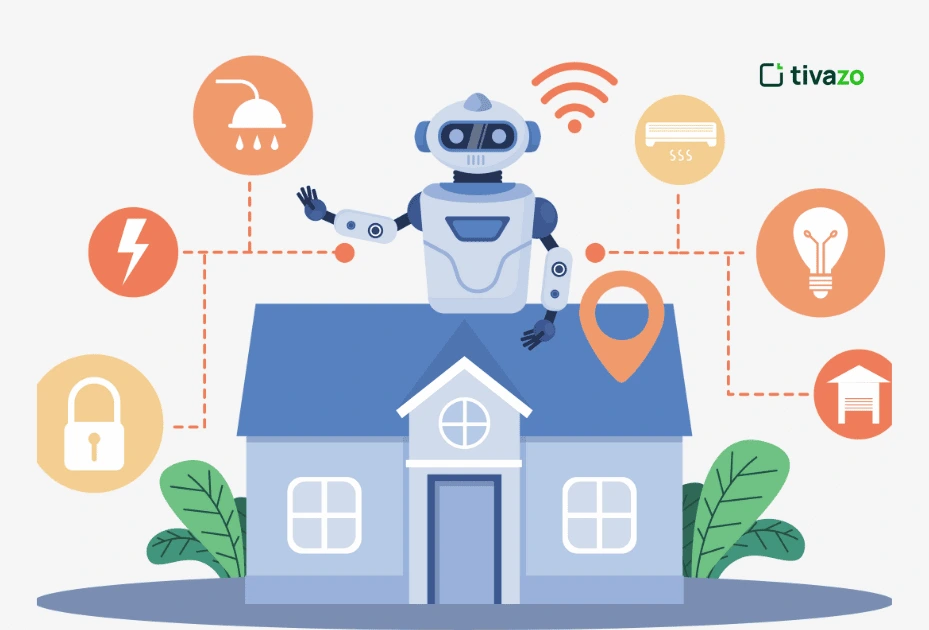 Automated Monitoring Tools