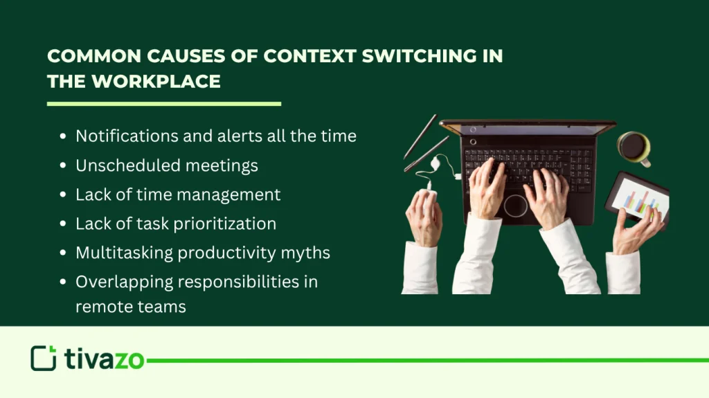 Common Causes of Context Switching in the Workplace