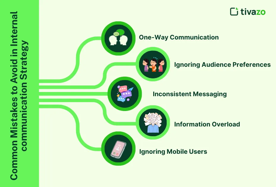 Common Mistakes to Avoid in Internal Comms Strategy