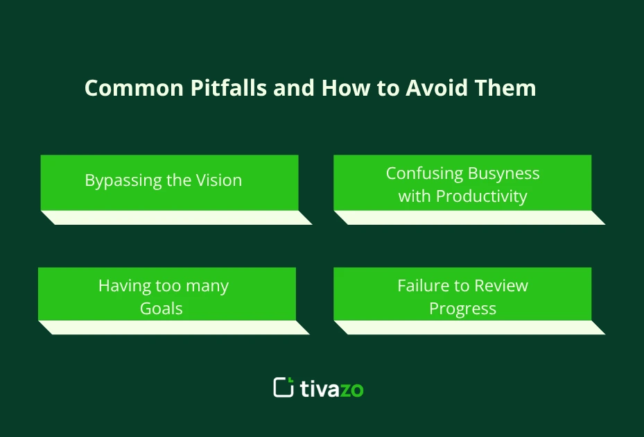 Common Pitfalls  of Productivity Pyramid