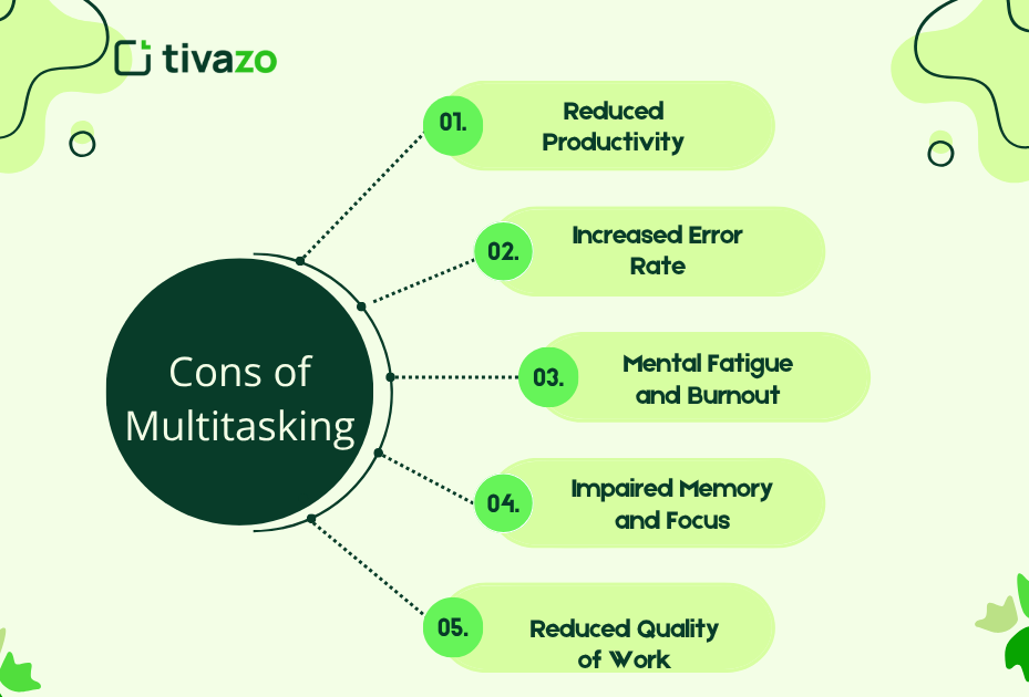 The Pros of Multitasking