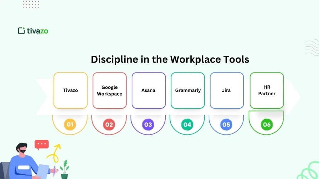 Discipline in the Workplace Tools