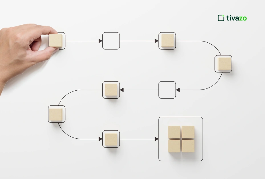image for Establish a Workflow Routine Each Day