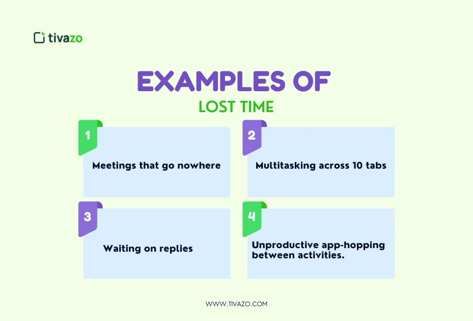 Common Examples of Lost Time