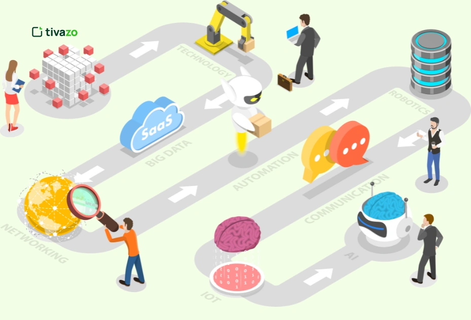 Feature image for Business transformation