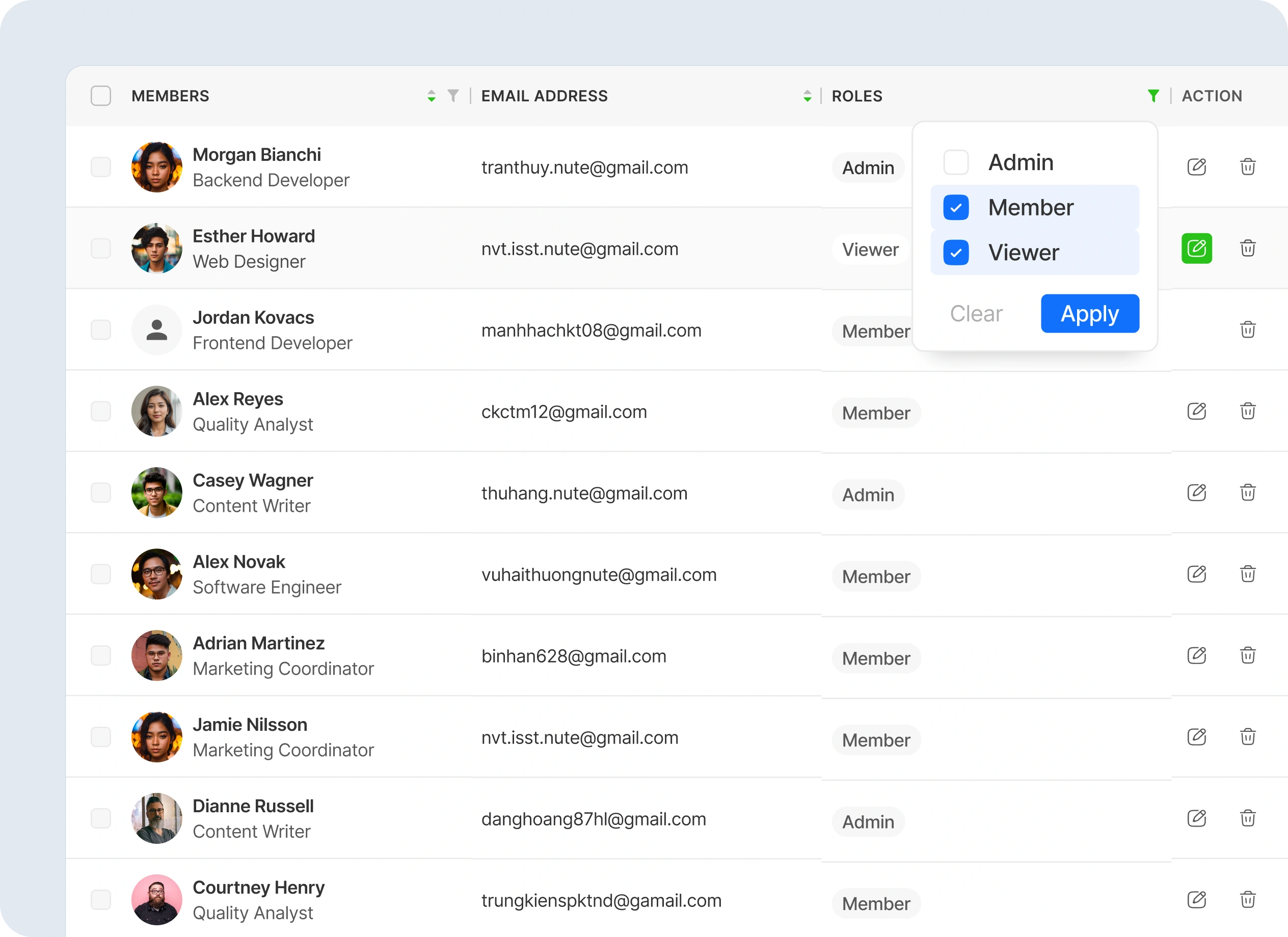 Workplace Management