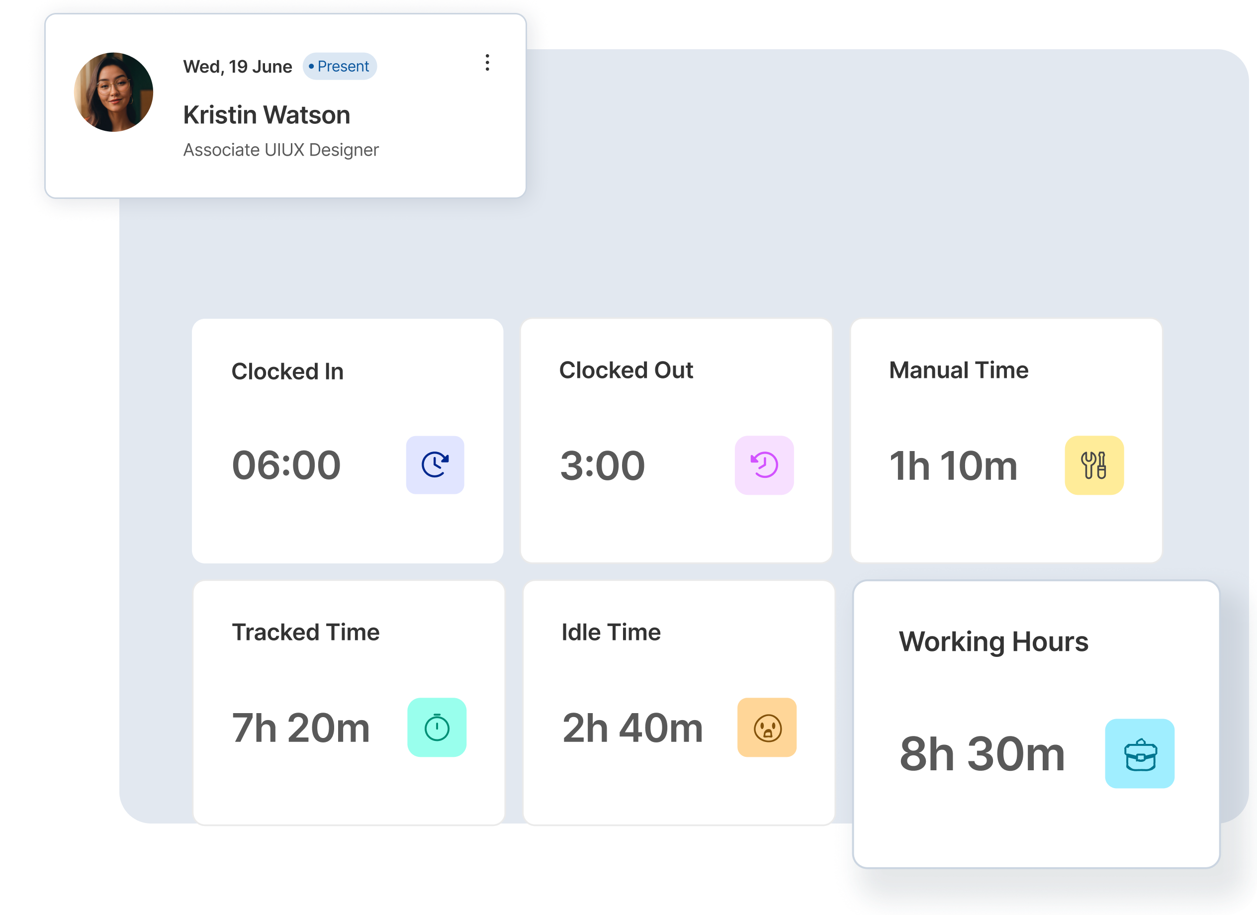 Workplace Transparency