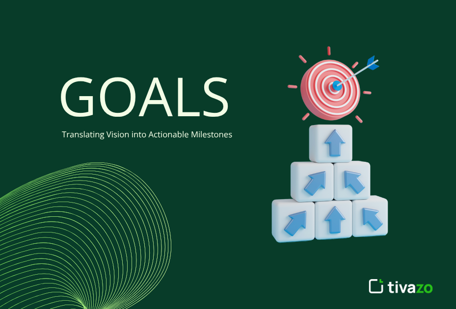 Goals – Translating Vision into Actionable 