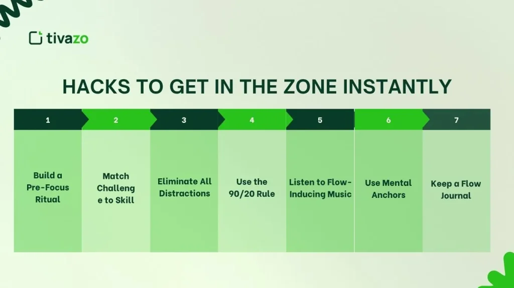 7 Hacks to Get in the Zone Instantly