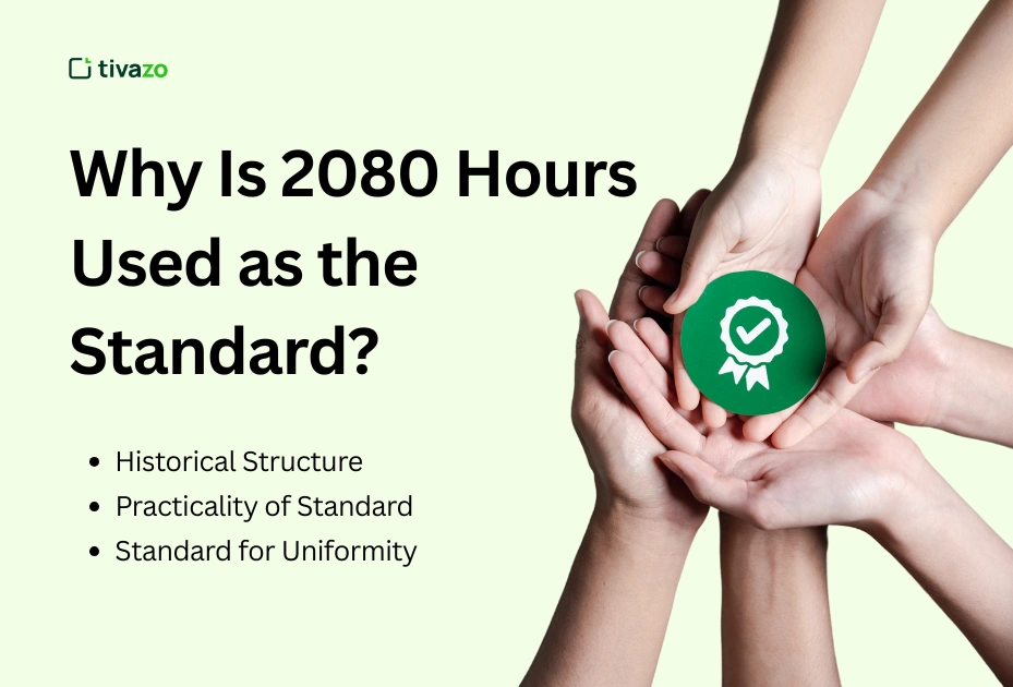 Image for why is 2080 hours used as the standard