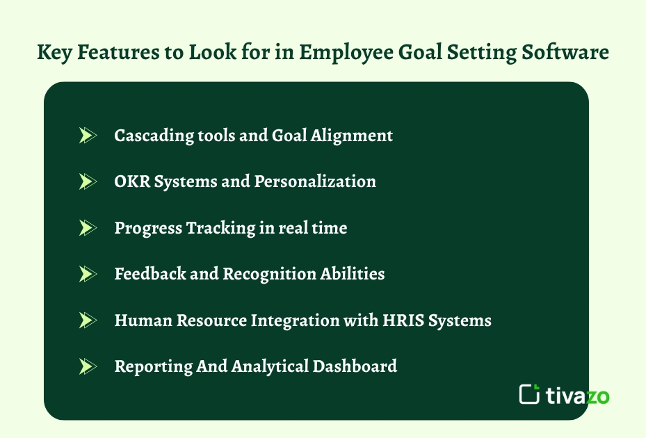 Key Features to Look for in Employee Goal Setting Software