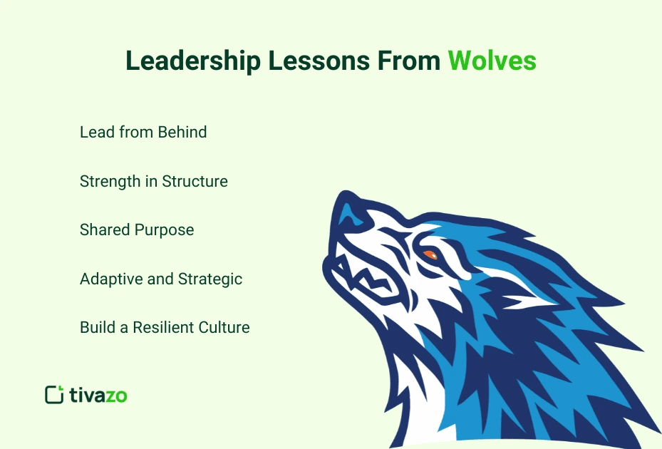 Leadership Lessons From Wolves