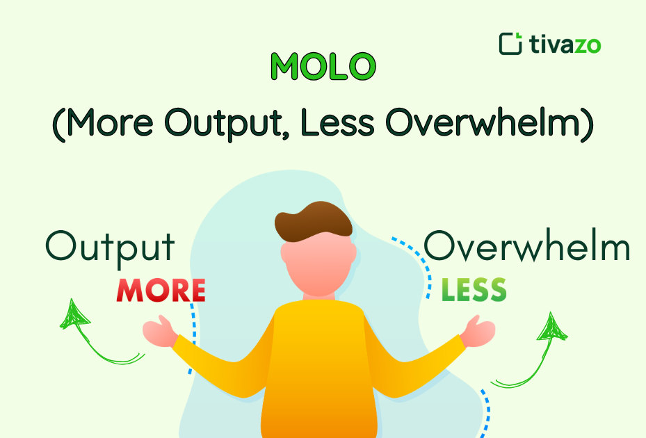 MOLO: More Output, Less Overwhelm