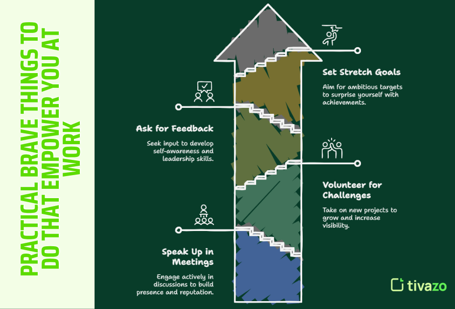 Practical Brave Things to Do That Empower You at Work