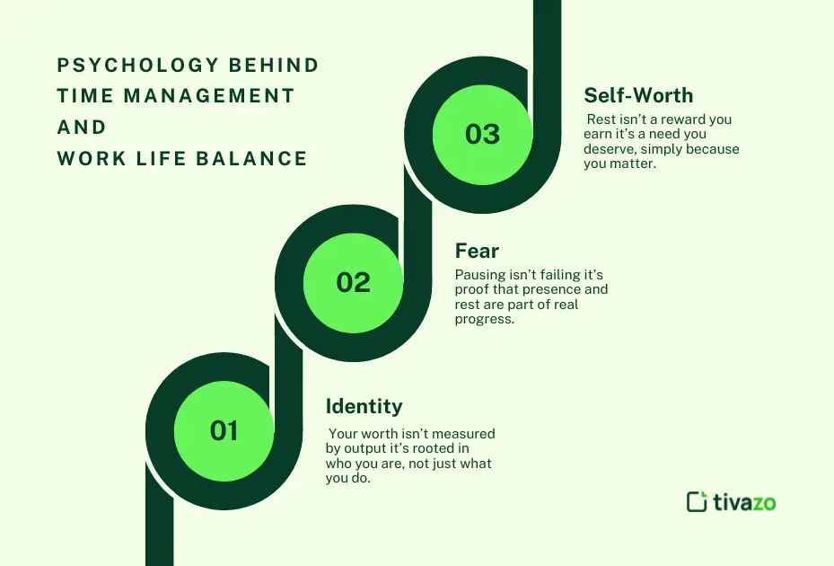 Psychology Behind True Time Management and Work Life Balance