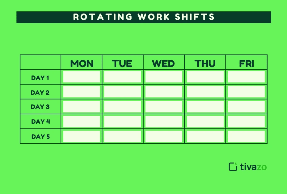 Rotating Shift